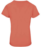 03581 Pop Orange Back
