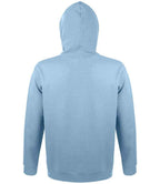 47101 Sky Blue Back