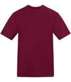 AWDis 180 T