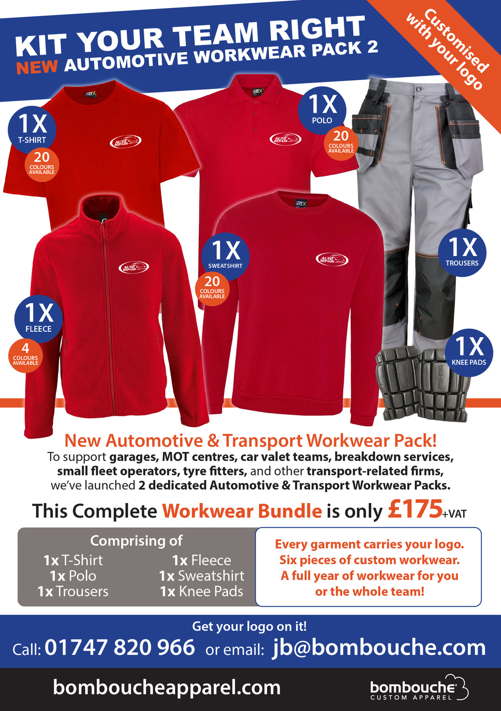 Automotive Bundle 2