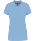 KB255 Sky Blue Front