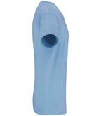 KB3025IC Sky Blue Left