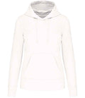 KB4028 White Front