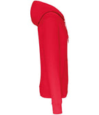 KB4030 Red Right