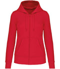 KB4031 Red Front