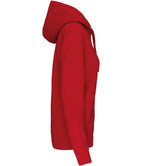 KB443 Red Right