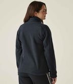 RG123 Dark Navy Model