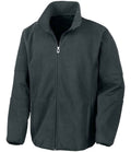 Result Osaka Softshell