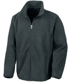 Result Osaka Softshell