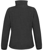 RS220F Black Back