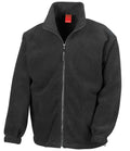 Result Polartherm Jacket