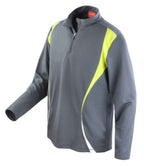 Spiro Trial Training Top